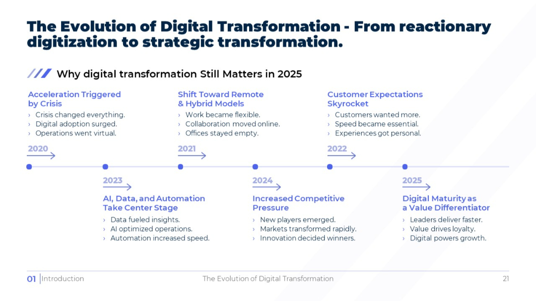 SlideStart Template 21.jpg