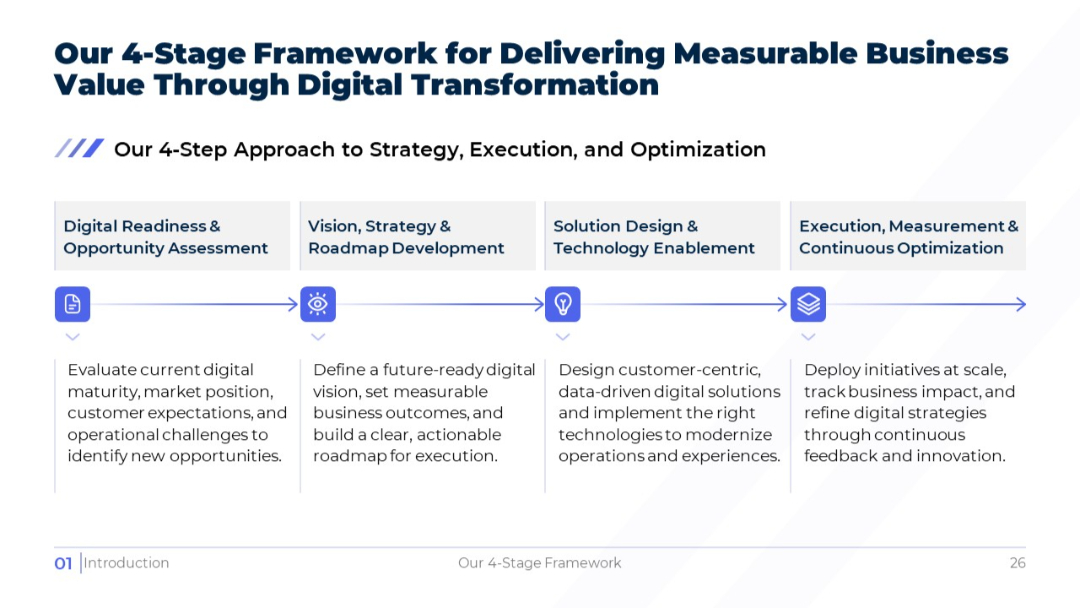 SlideStart Template 26.jpg
