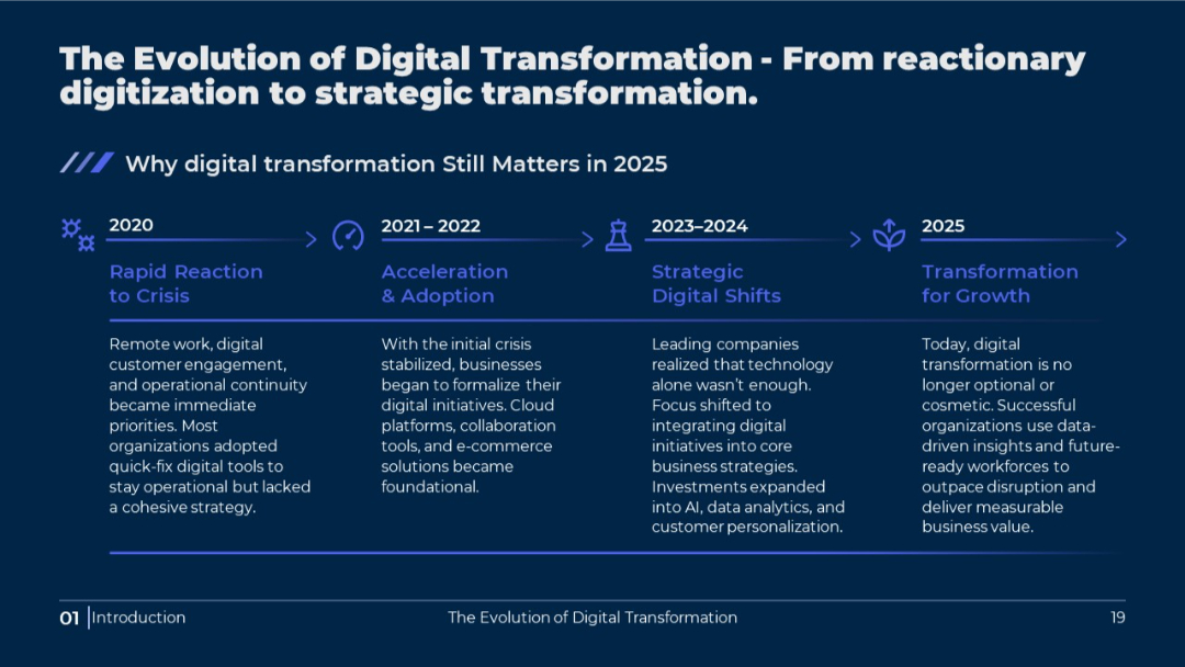 SlideStart Template 19.jpg