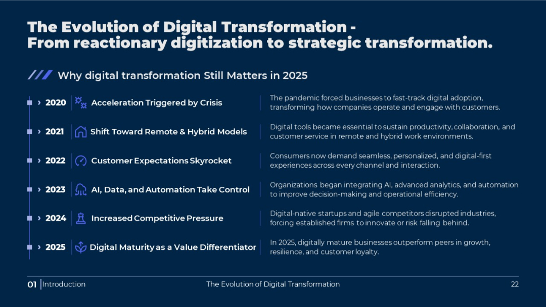 SlideStart Template 22.jpg