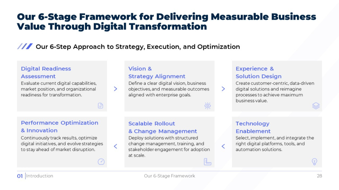 SlideStart Template 28.jpg