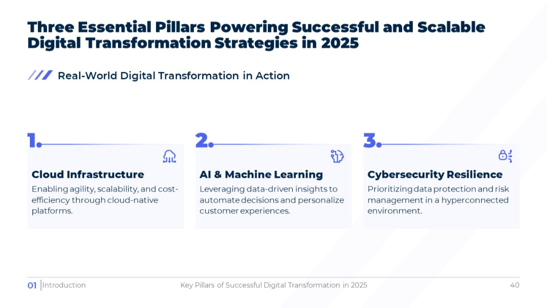 SlideStart Template 40.jpg