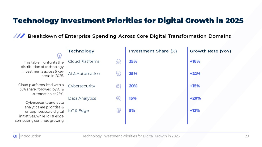 SlideStart Template 29.jpg