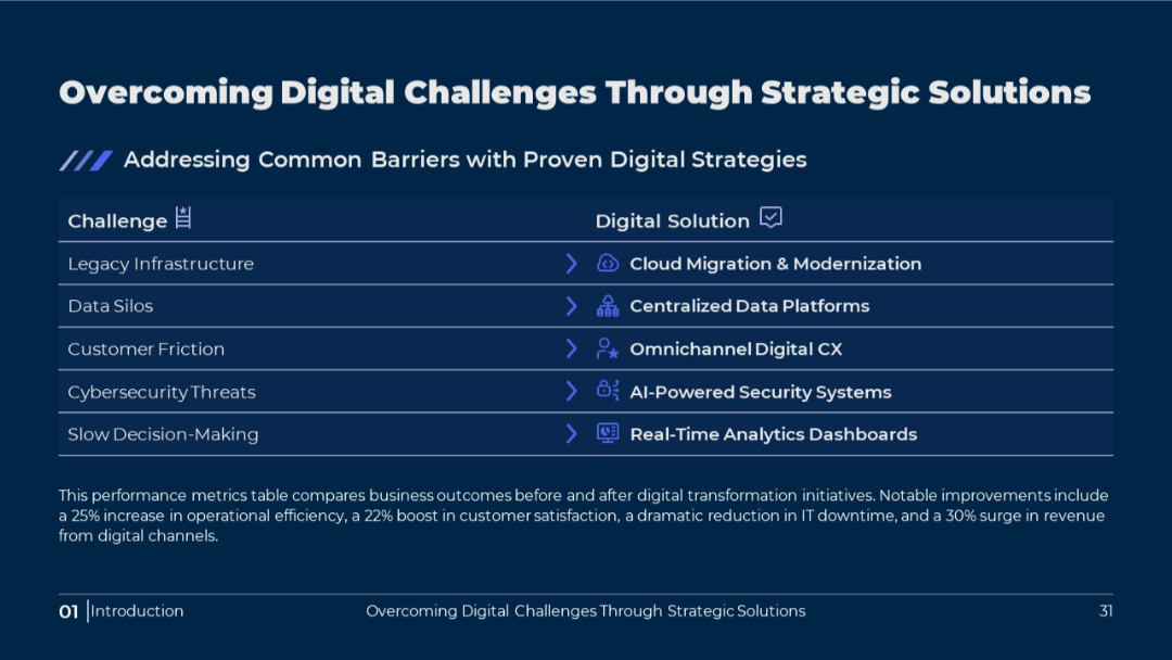 SlideStart Template 31.jpg