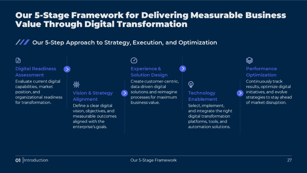 SlideStart Template 27.jpg