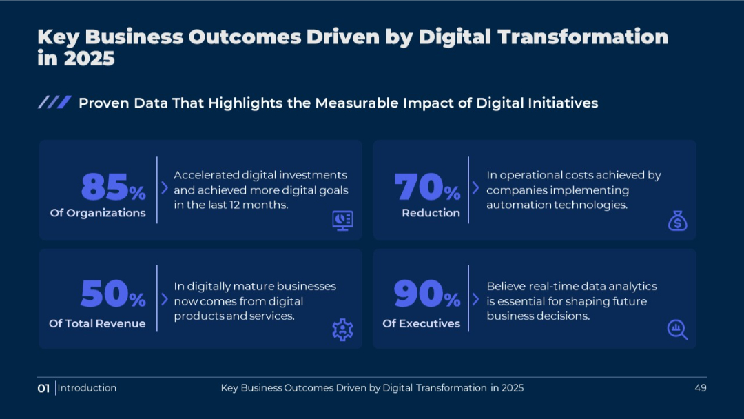 SlideStart Template 49.jpg