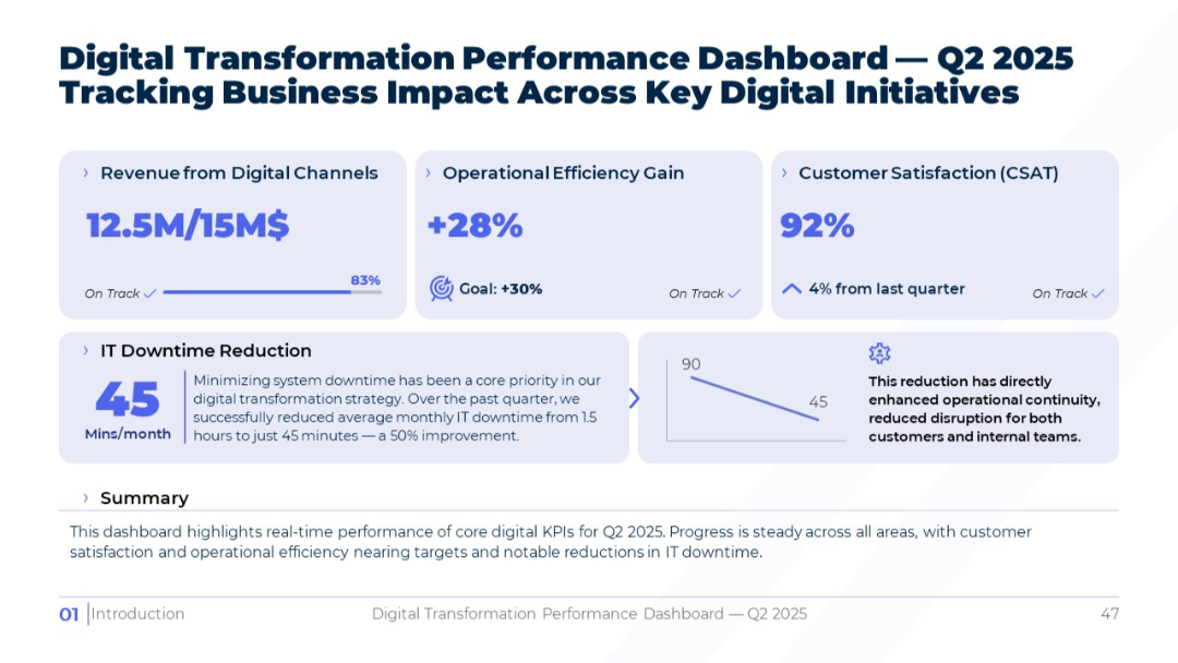 SlideStart Template 47.jpg