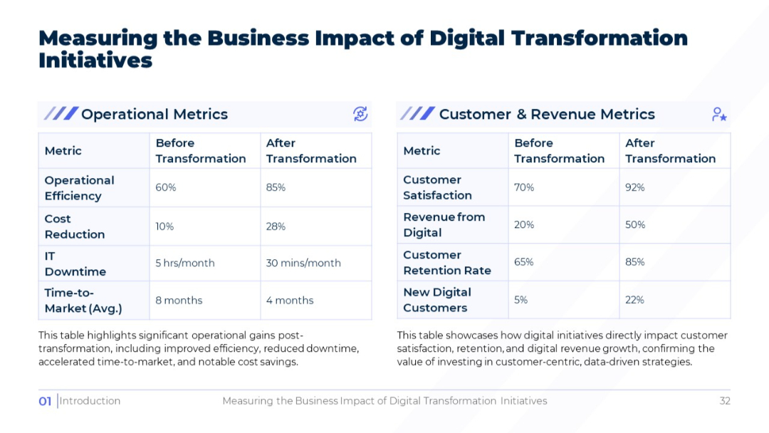SlideStart Template 32.jpg