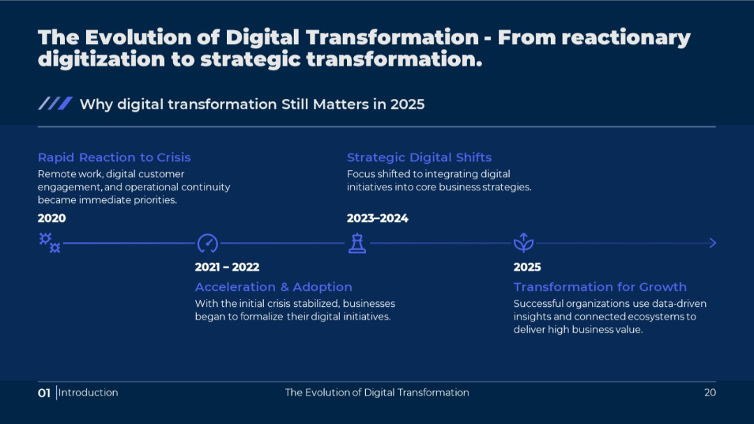 SlideStart Template 20.jpg