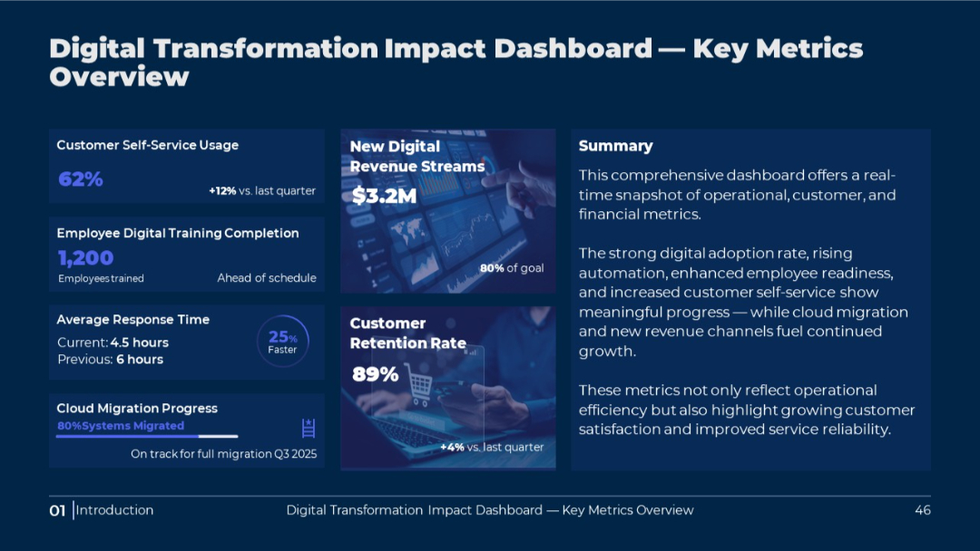 SlideStart Template 46.jpg