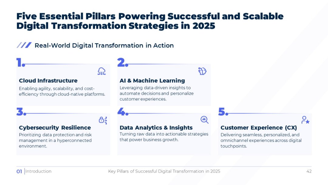 SlideStart Template 42.jpg