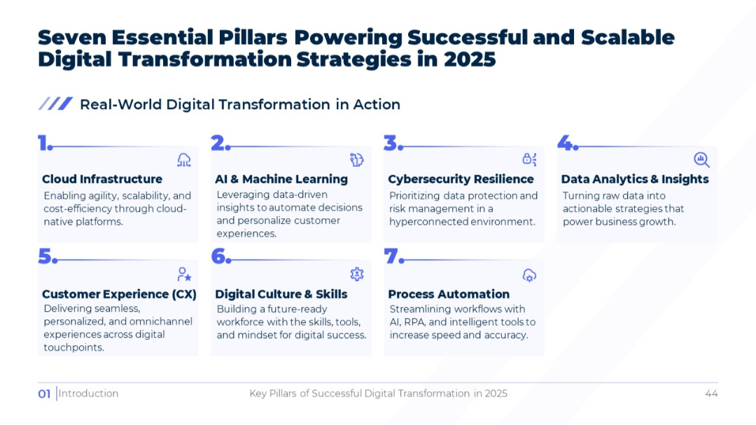 SlideStart Template 44.jpg