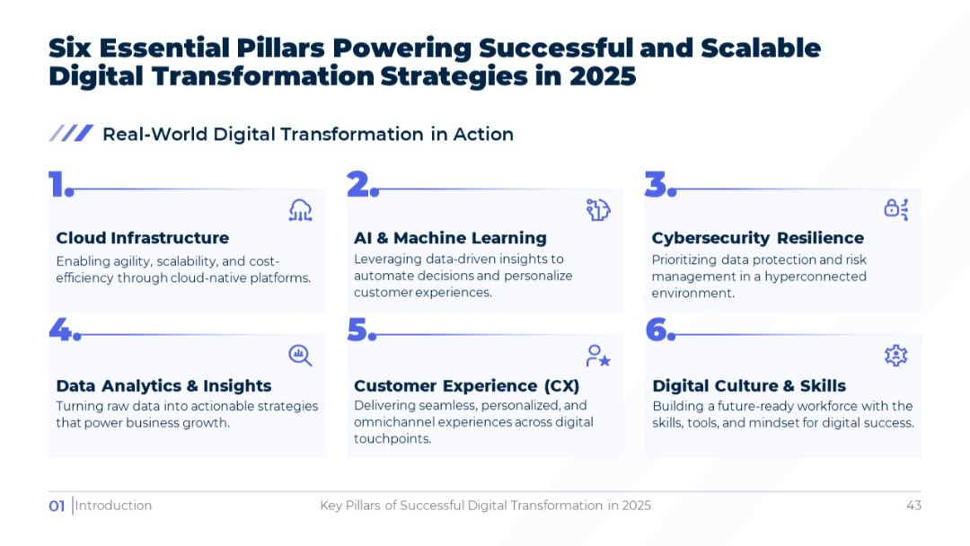 SlideStart Template 43.jpg