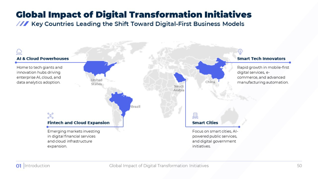 SlideStart Template 50.jpg