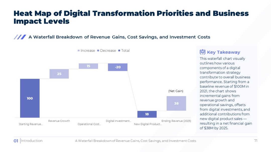 SlideStart Template 71.jpg