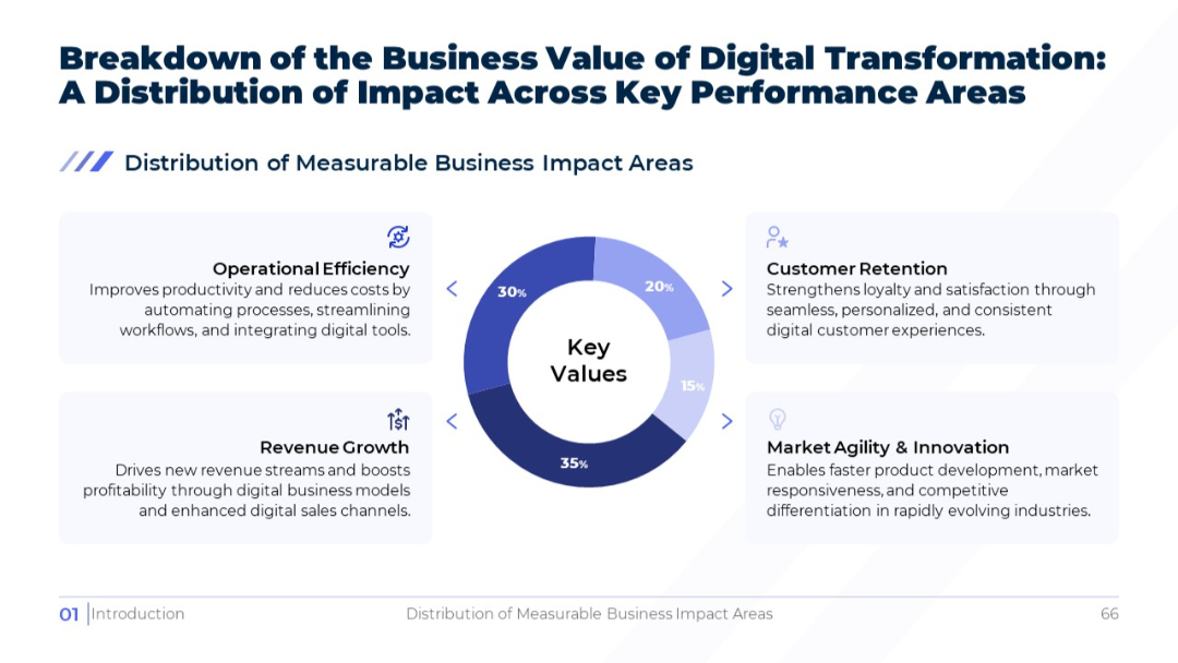 SlideStart Template 66.jpg