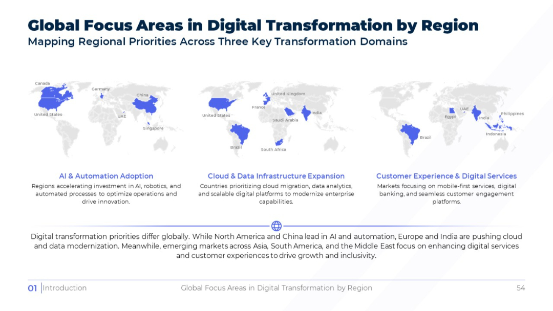 SlideStart Template 54.jpg