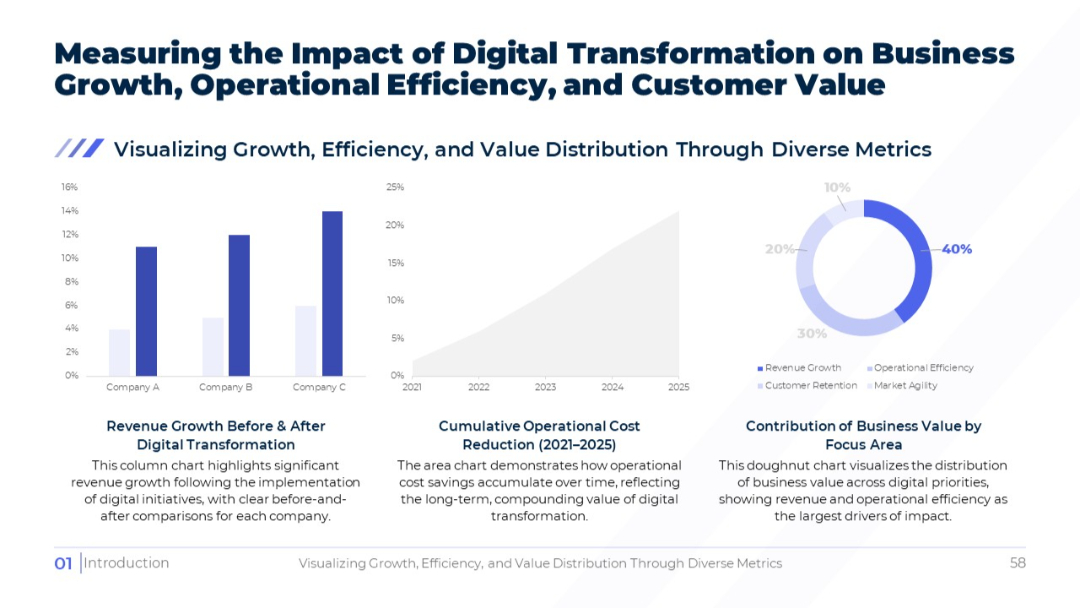 SlideStart Template 58.jpg