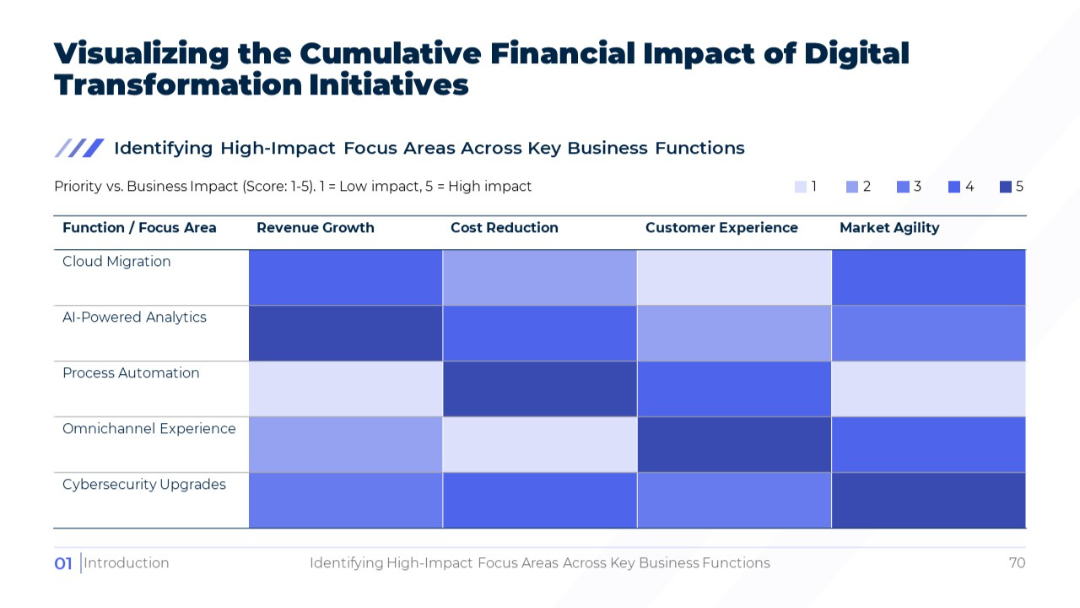 SlideStart Template 70.jpg