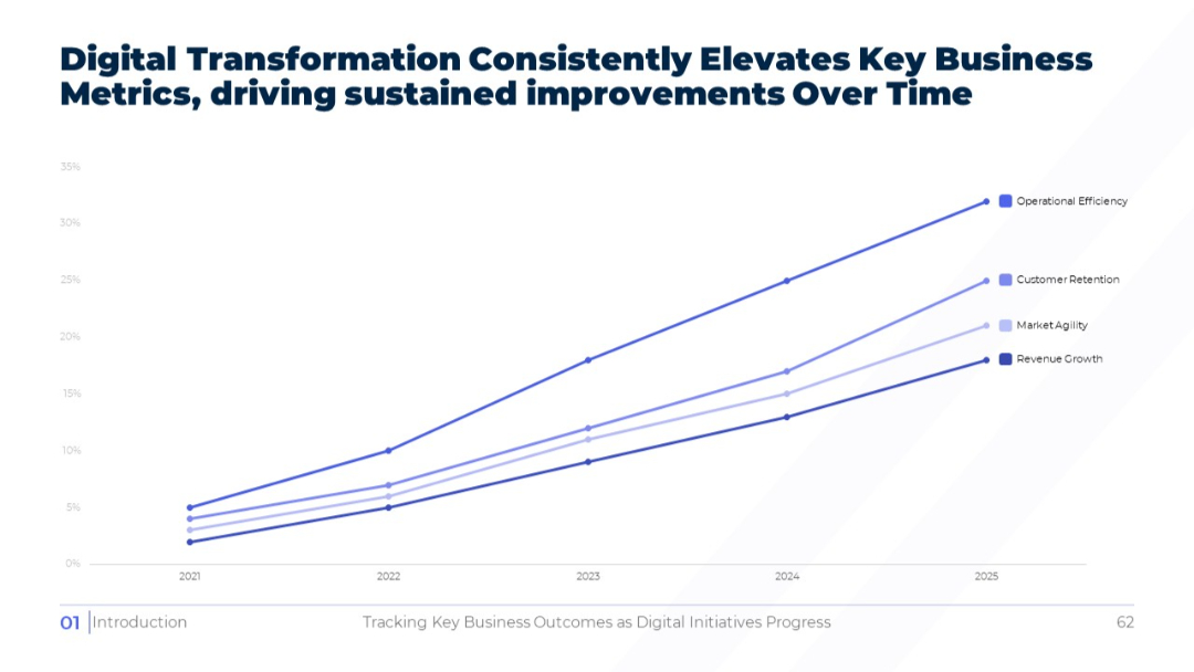 SlideStart Template 62.jpg