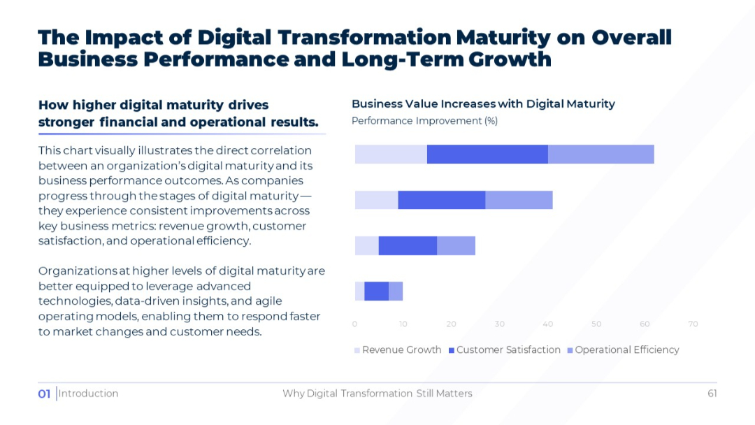 SlideStart Template 61.jpg