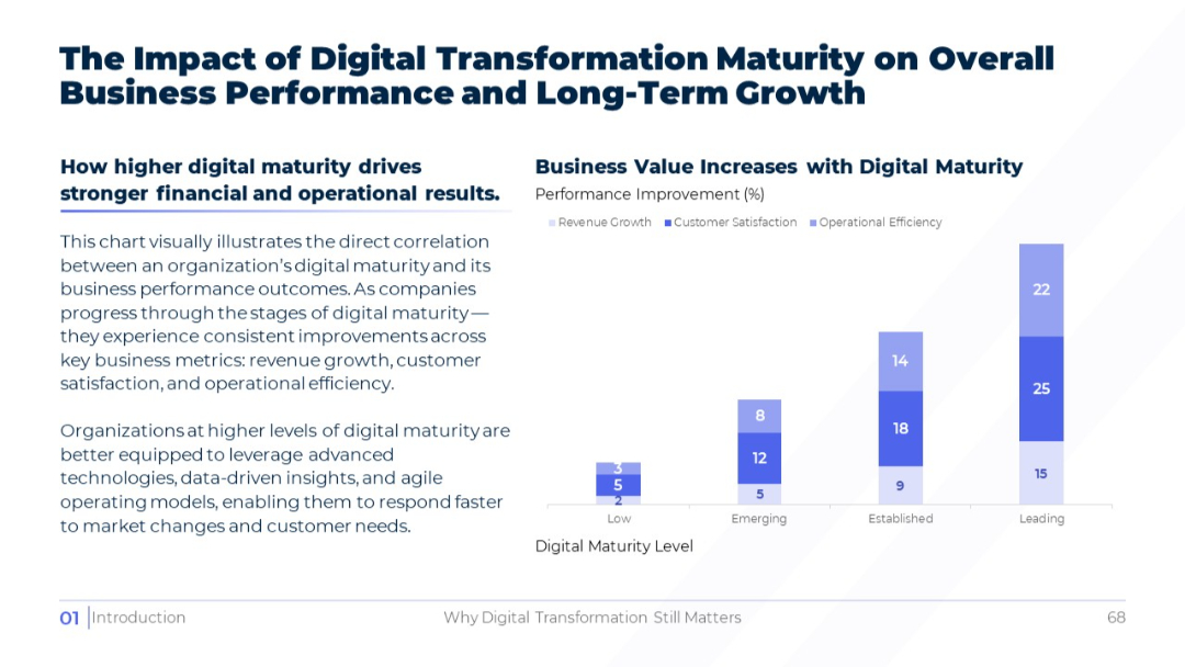 SlideStart Template 68.jpg