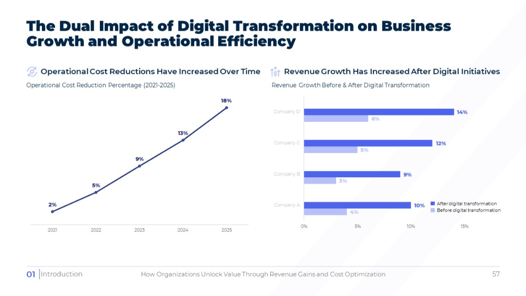SlideStart Template 57.jpg