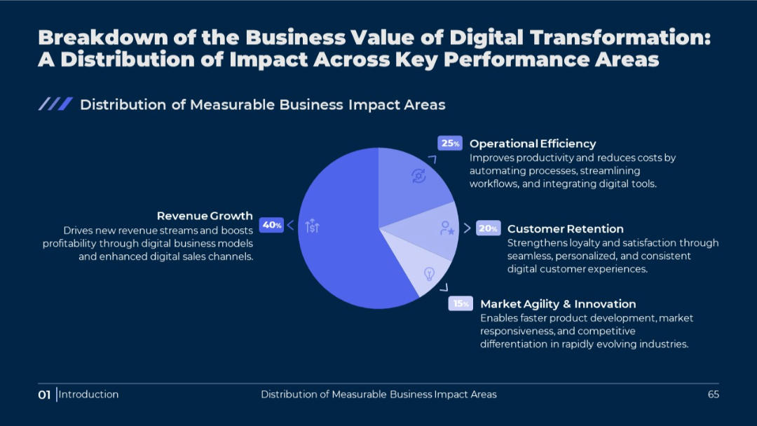 SlideStart Template 65.jpg