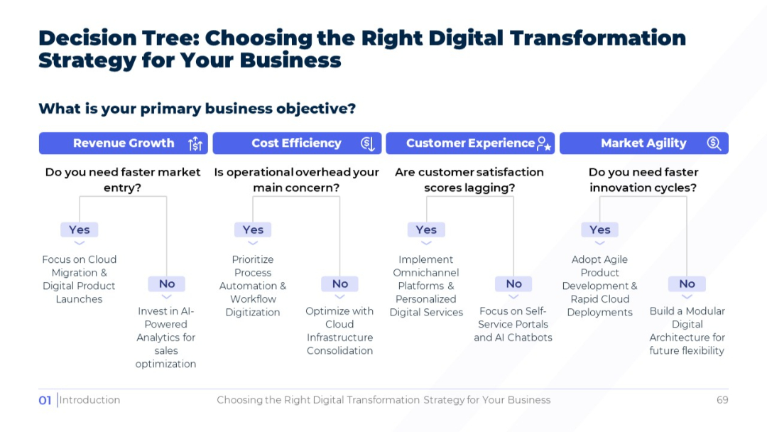 SlideStart Template 69.jpg
