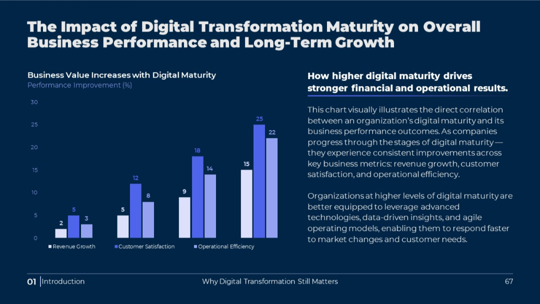 SlideStart Template 67.jpg