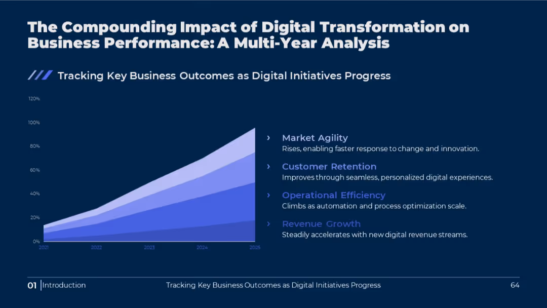 SlideStart Template 64.jpg