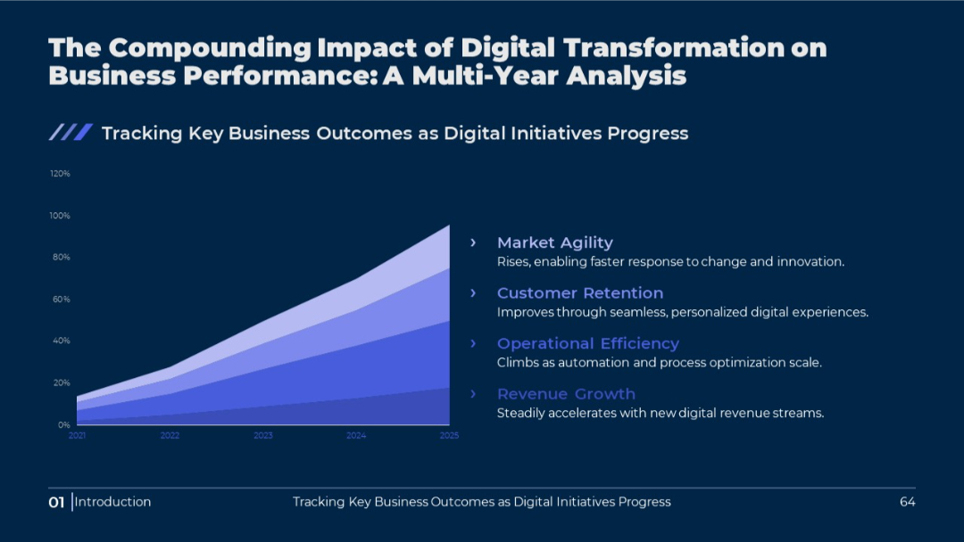 SlideStart Template 64.jpg