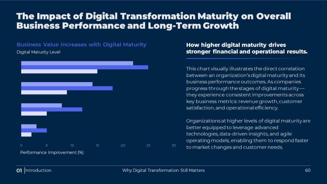 SlideStart Template 60.jpg