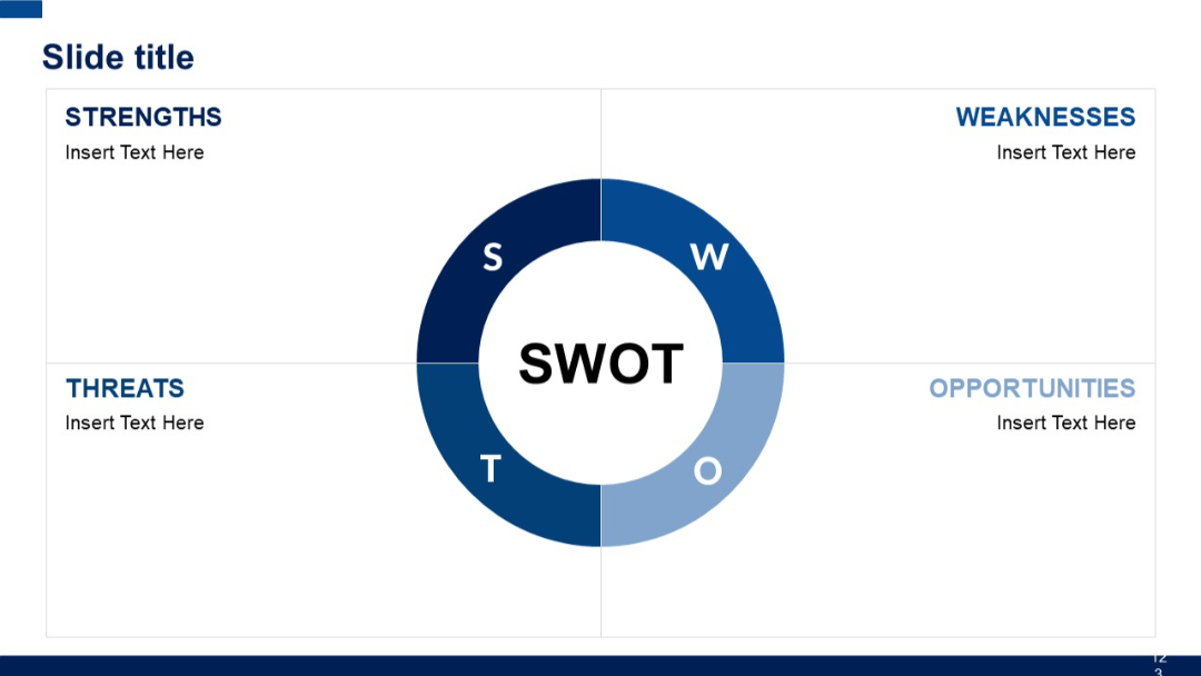 Strategy Template 123.jpg