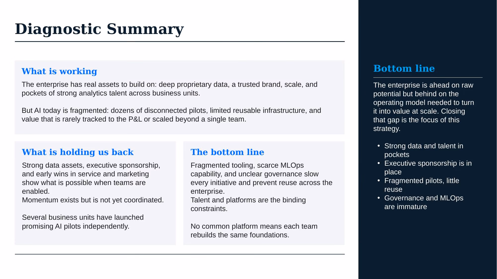 AI Transformation Strategy - Slide 11