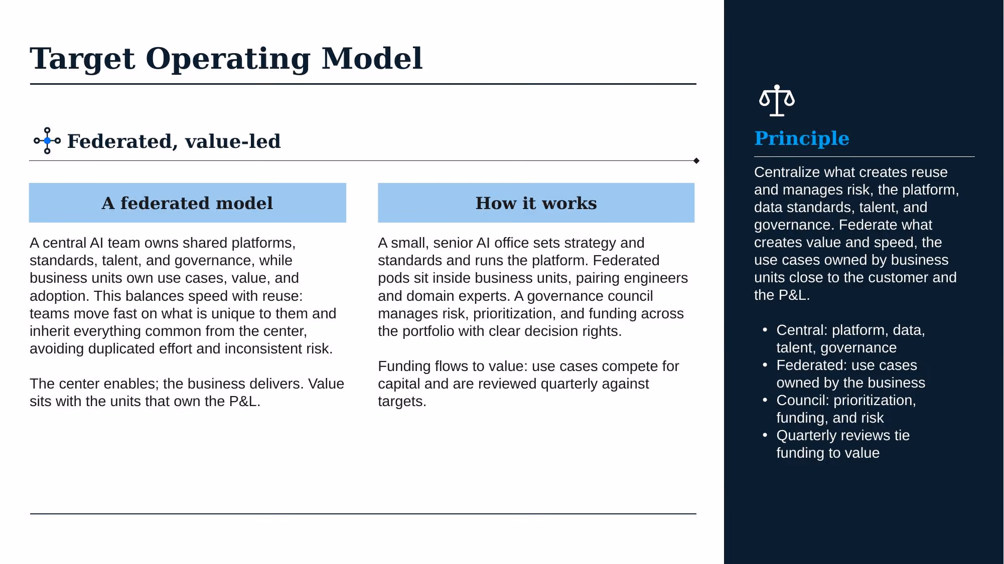 AI Transformation Strategy - Slide 30