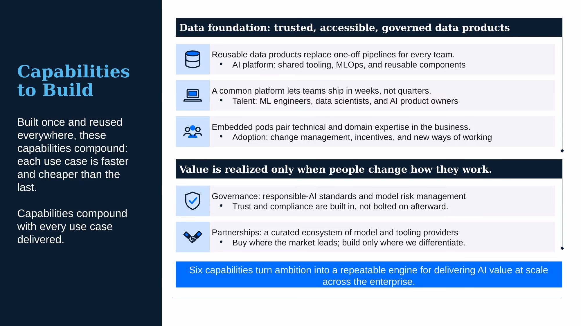 AI Transformation Strategy - Slide 32
