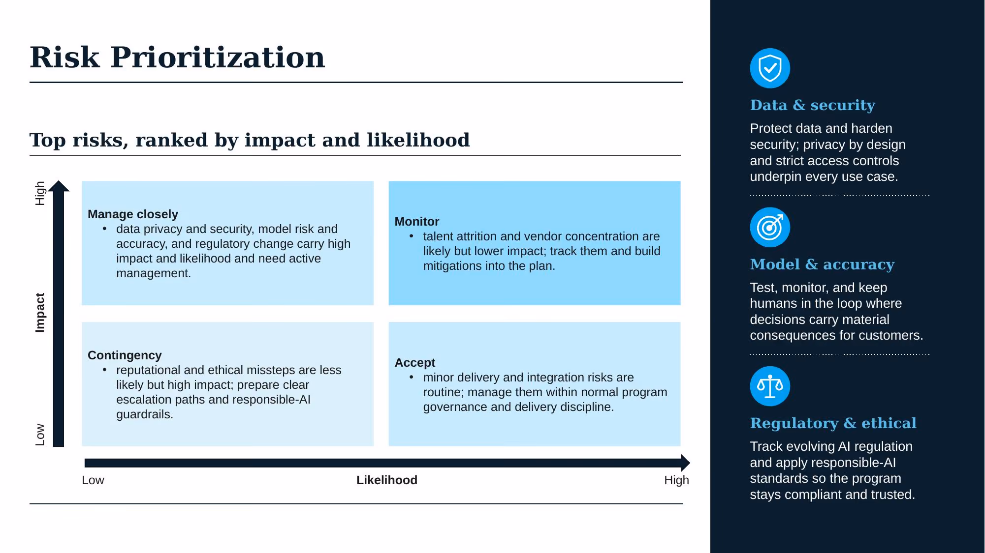 AI Transformation Strategy - Slide 51