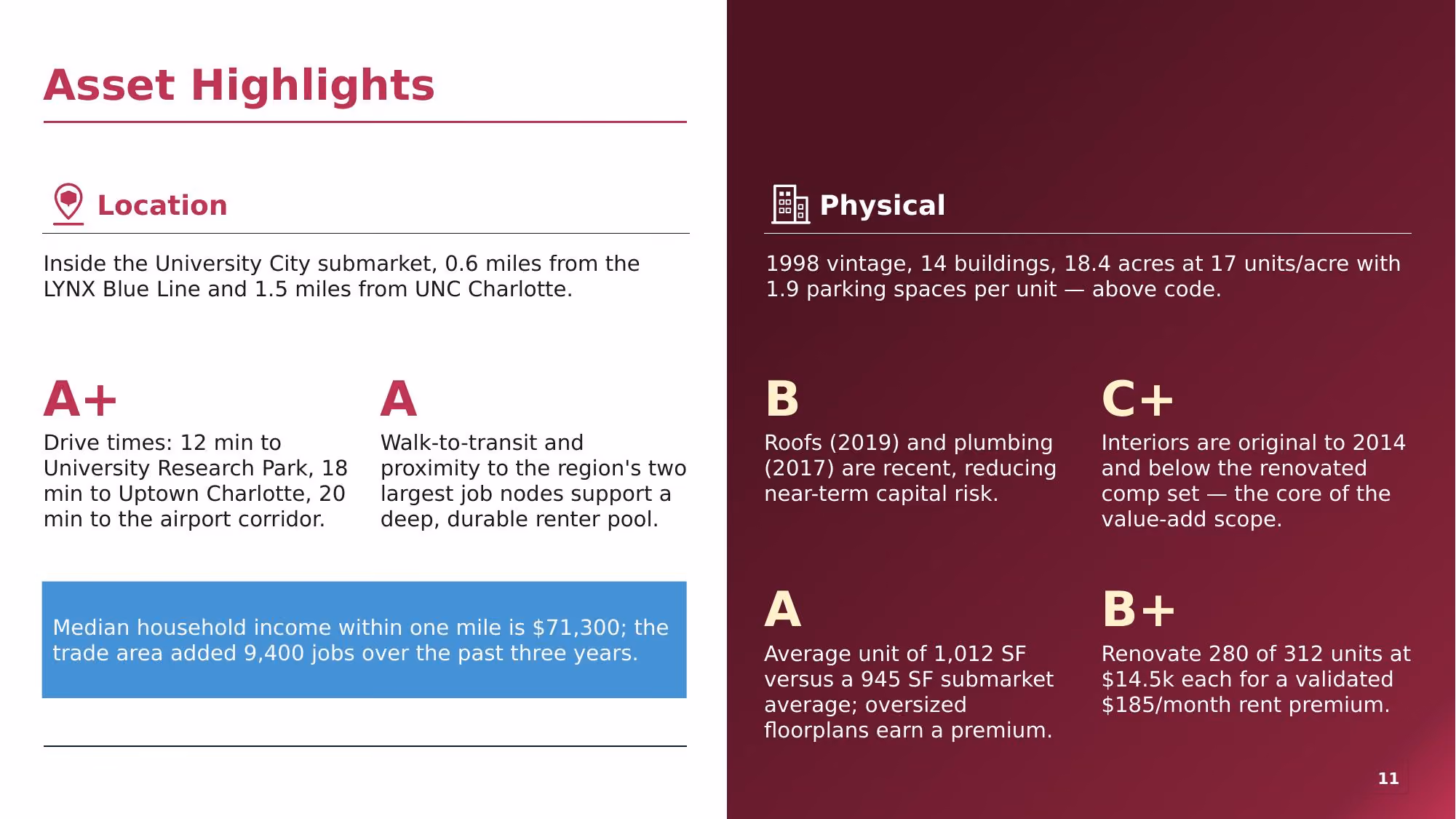Investment Committee Memorandum - Slide 11