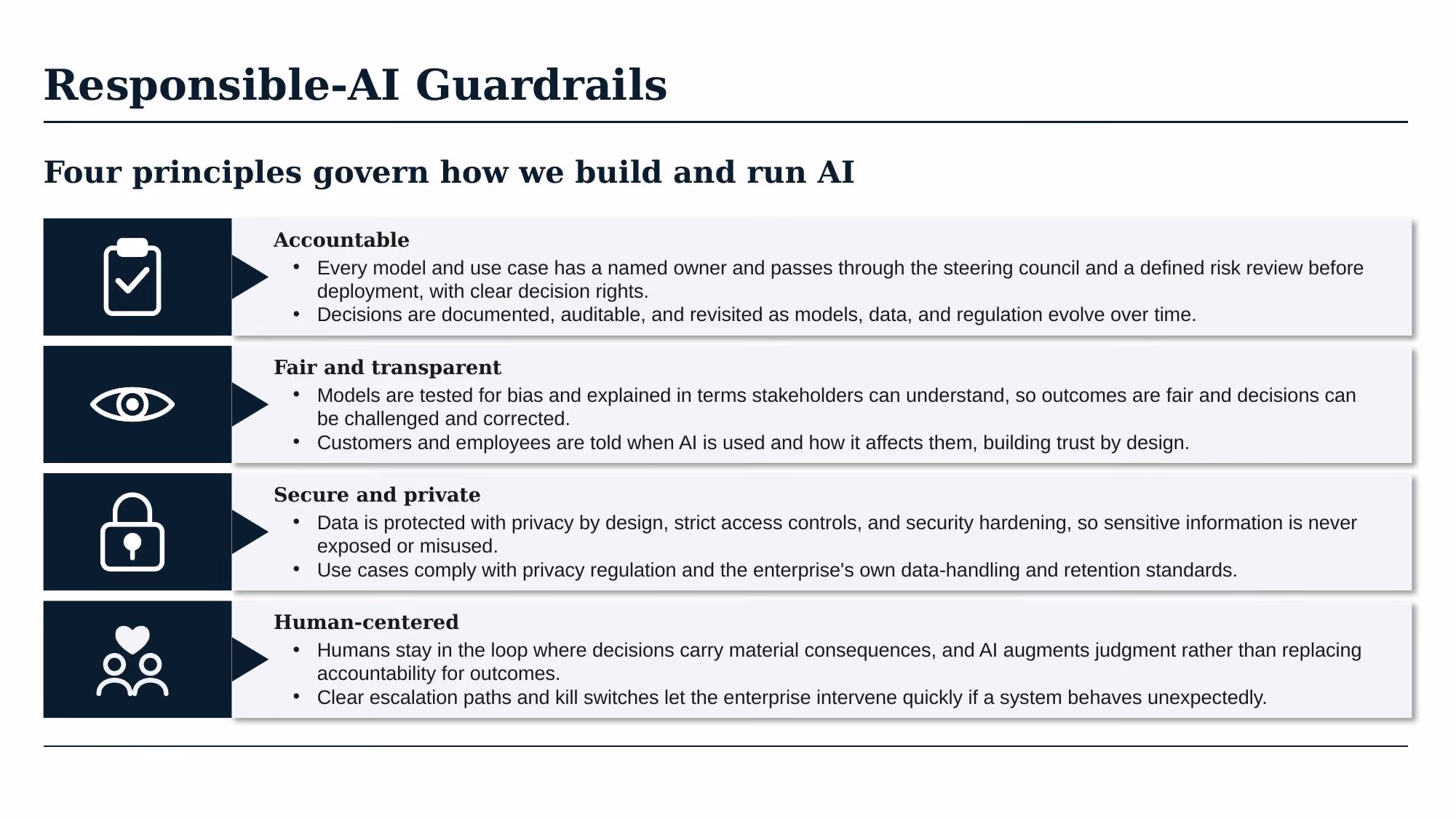 AI Transformation Strategy - Slide 52