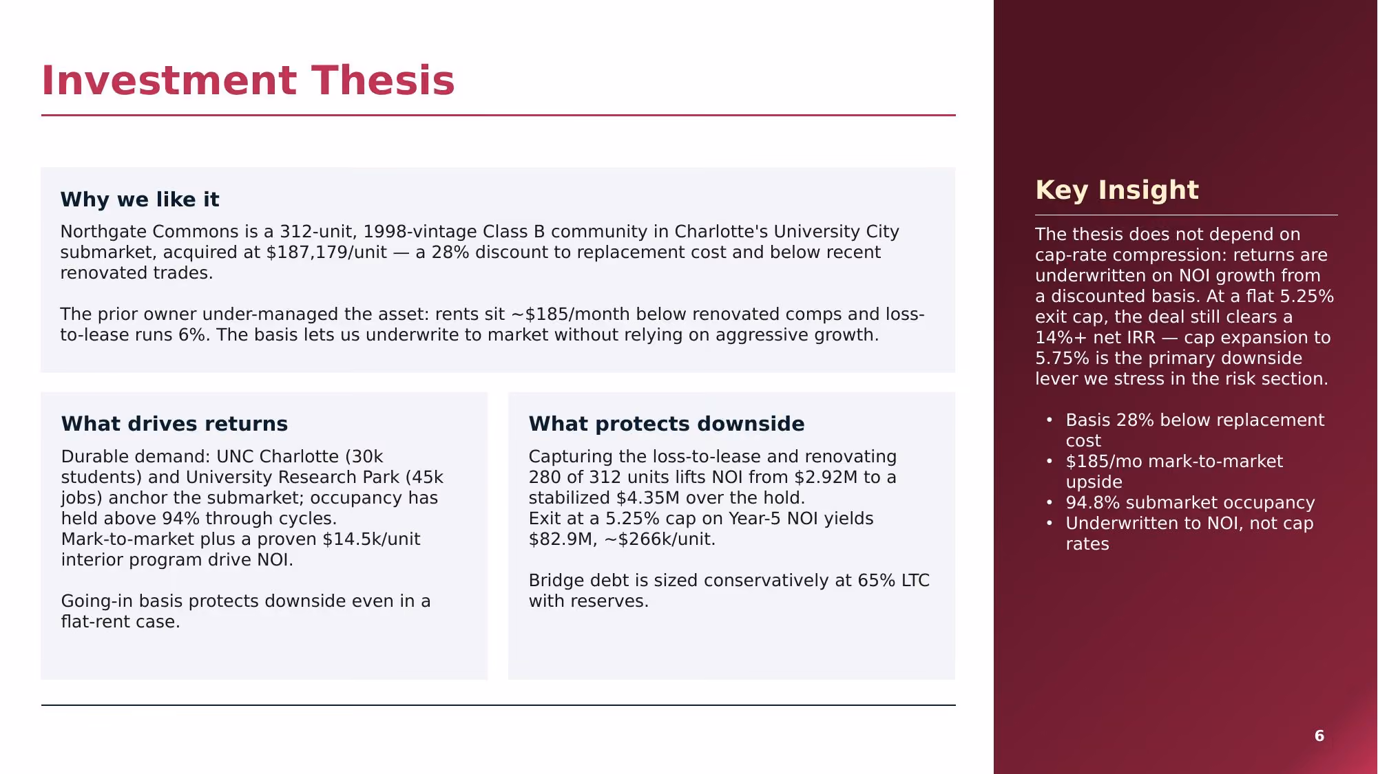 Investment Committee Memorandum - Slide 06