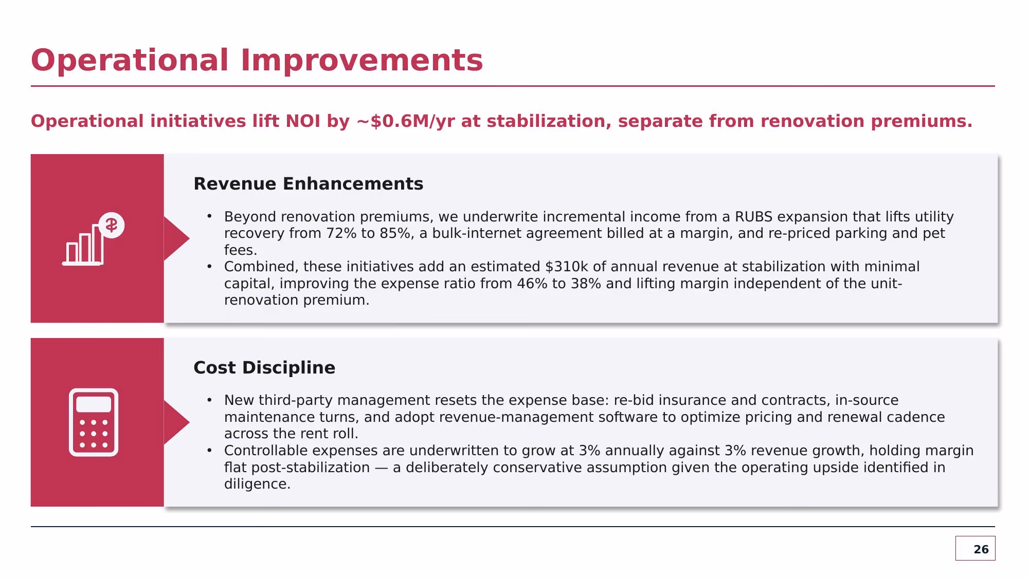 Investment Committee Memorandum - Slide 26