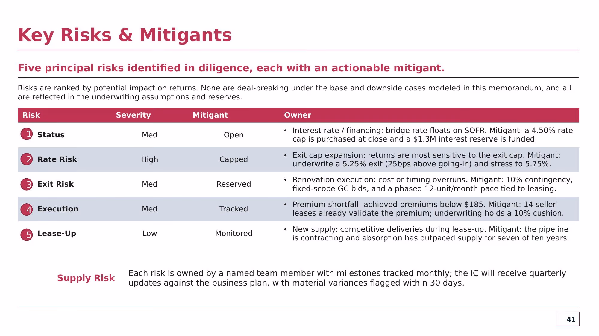 Investment Committee Memorandum - Slide 41