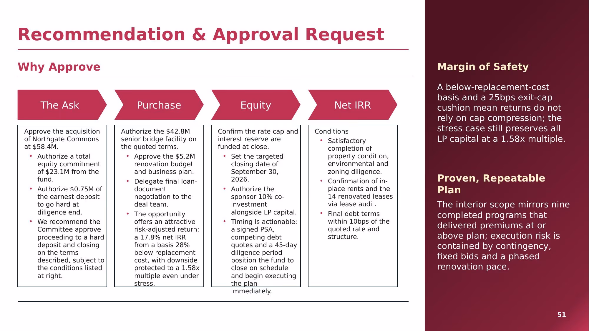 Investment Committee Memorandum - Slide 51