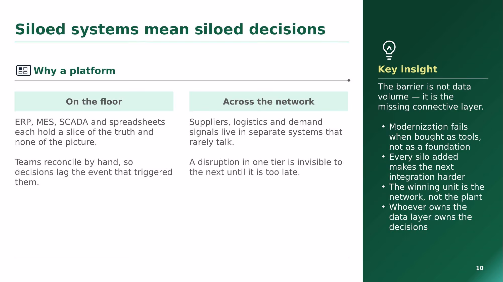 Cadence Industrial - Slide 10