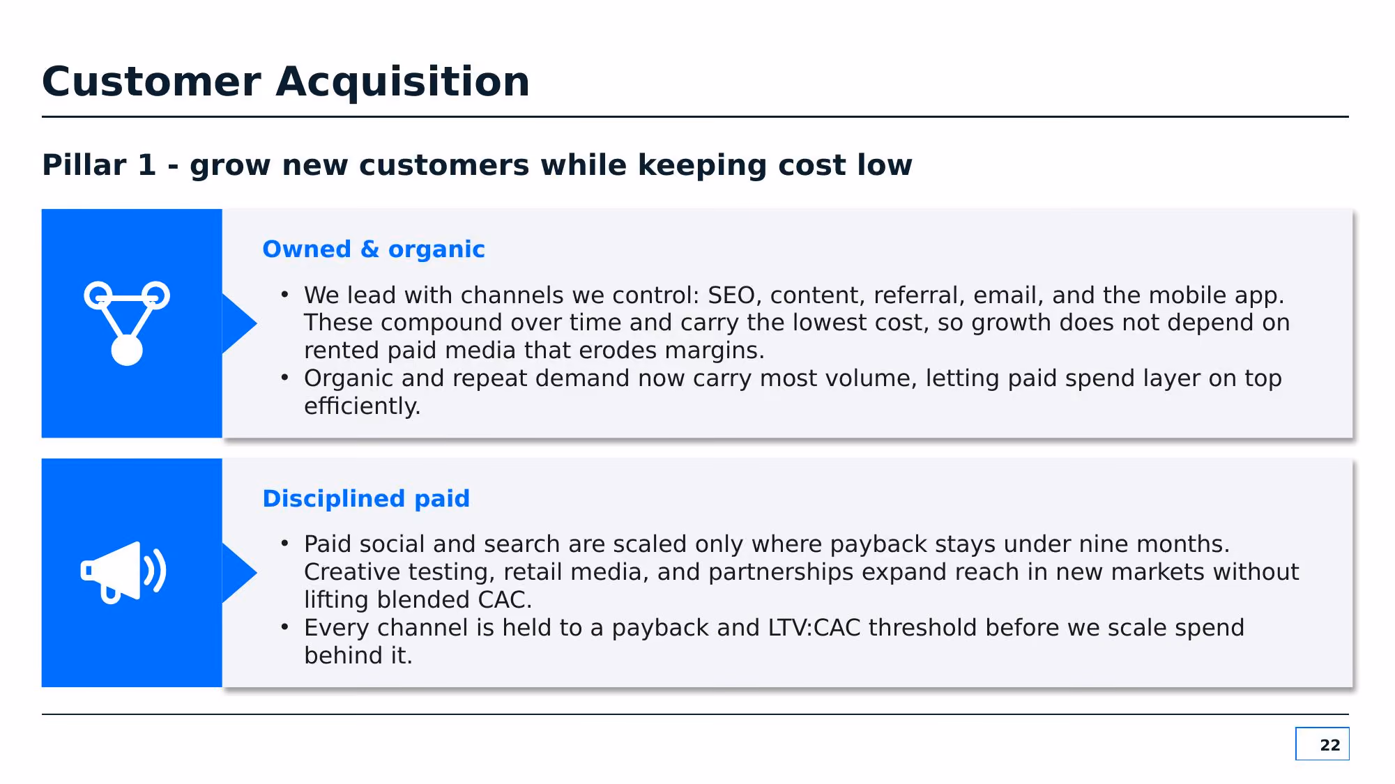 Verda Commerce - Slide 22