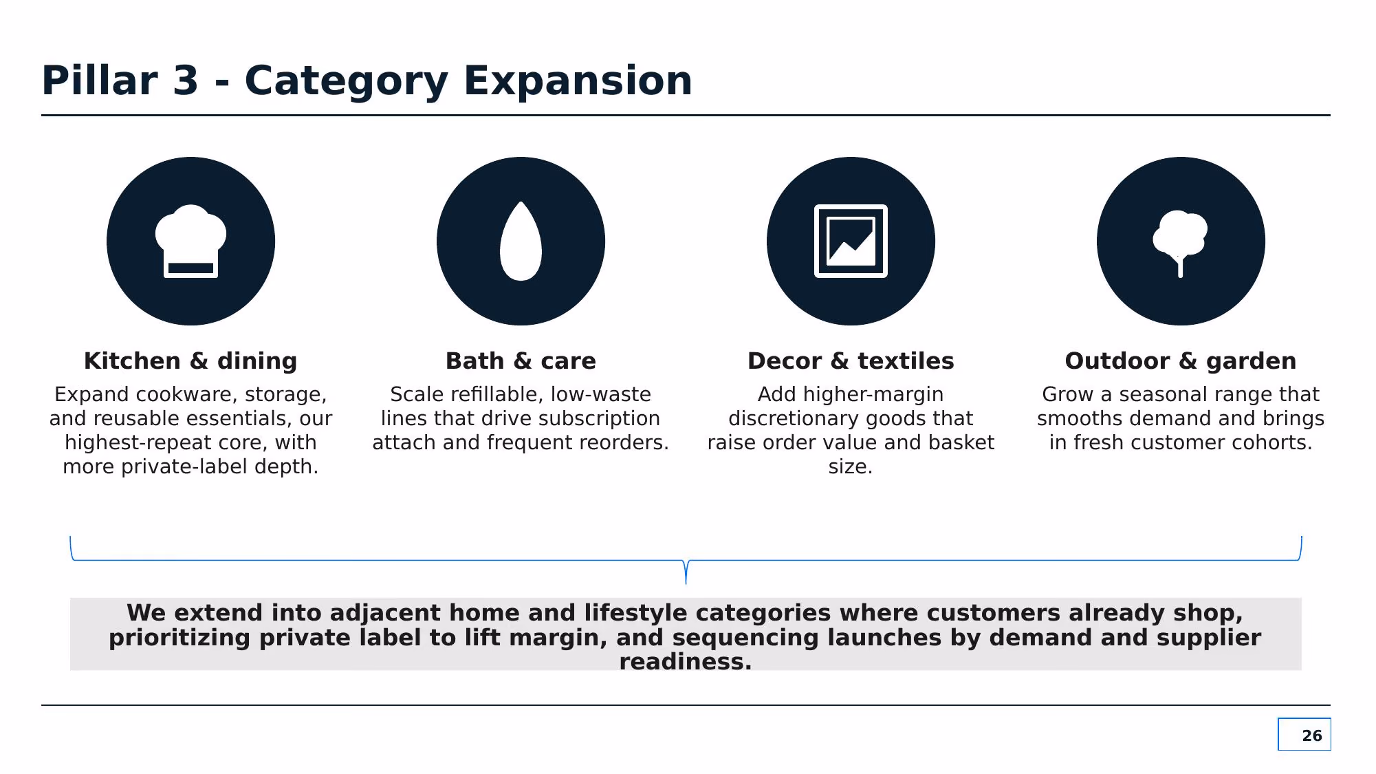 Verda Commerce - Slide 26