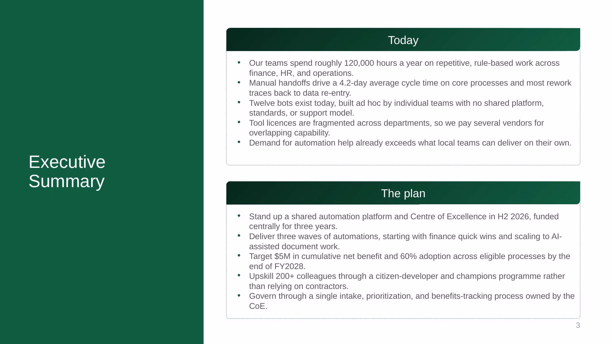 Automation Strategy 2026-2028 - Slide 03