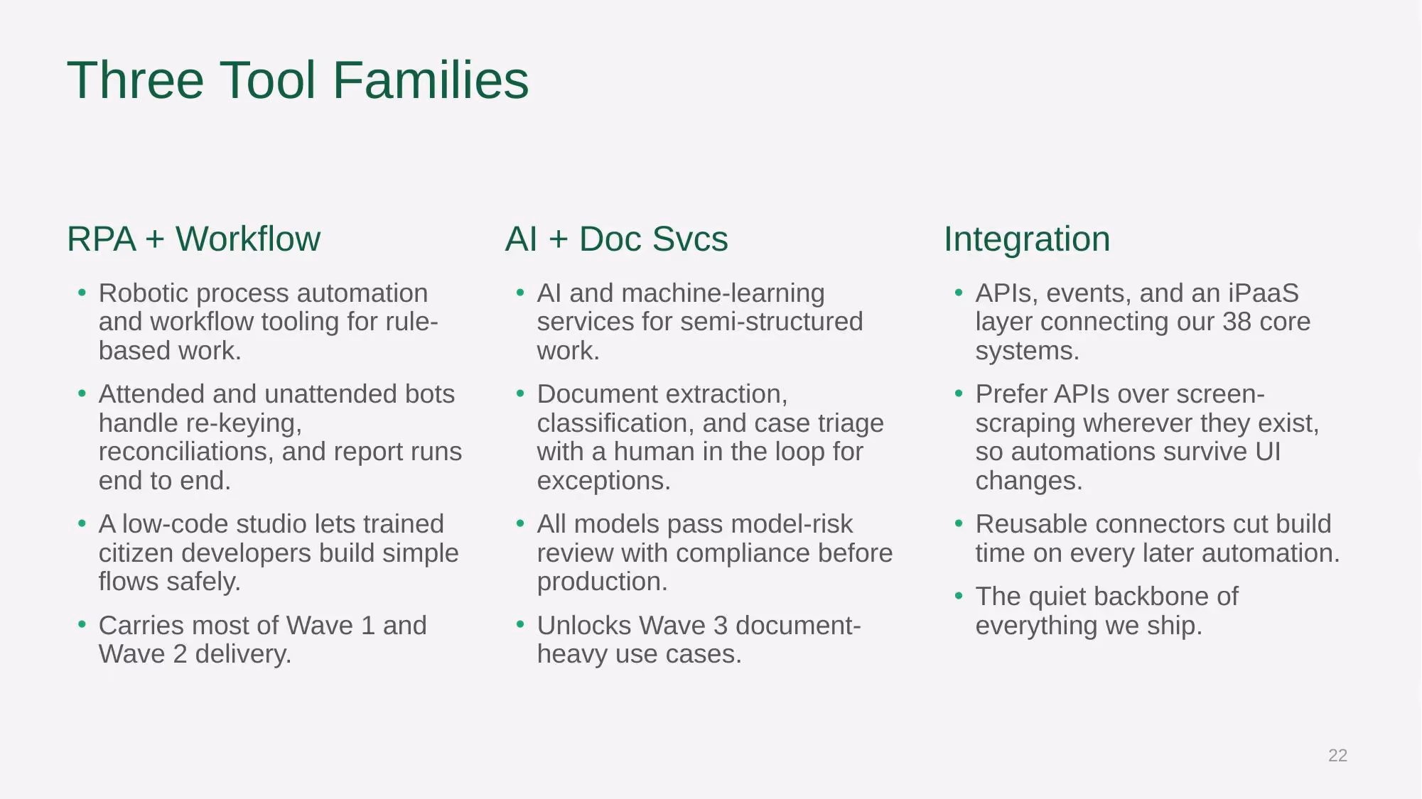 Automation Strategy 2026-2028 - Slide 22