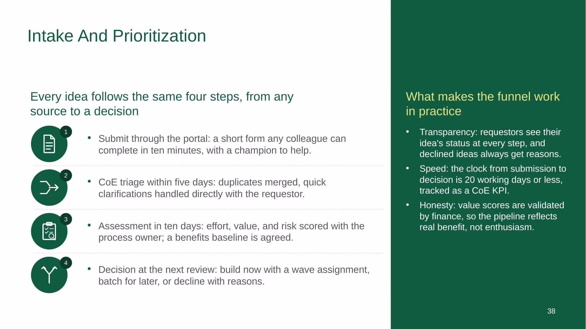 Automation Strategy 2026-2028 - Slide 38